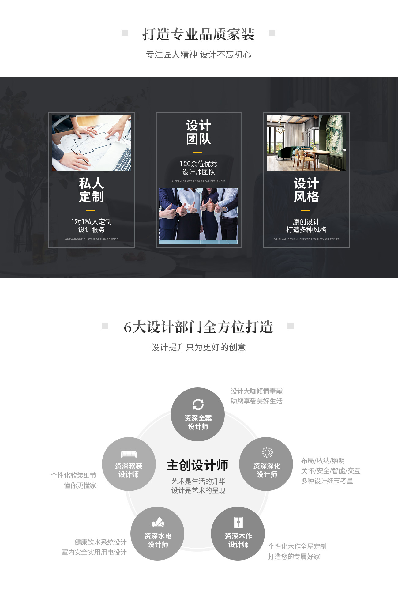 杰美裝飾設計優(yōu)勢 杰美裝飾設計優(yōu)勢